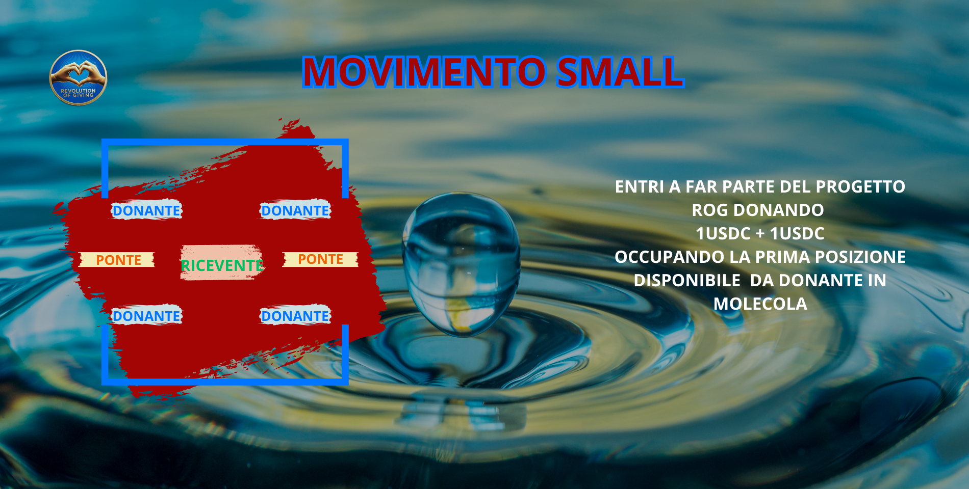 ROG Economia del Dono 2