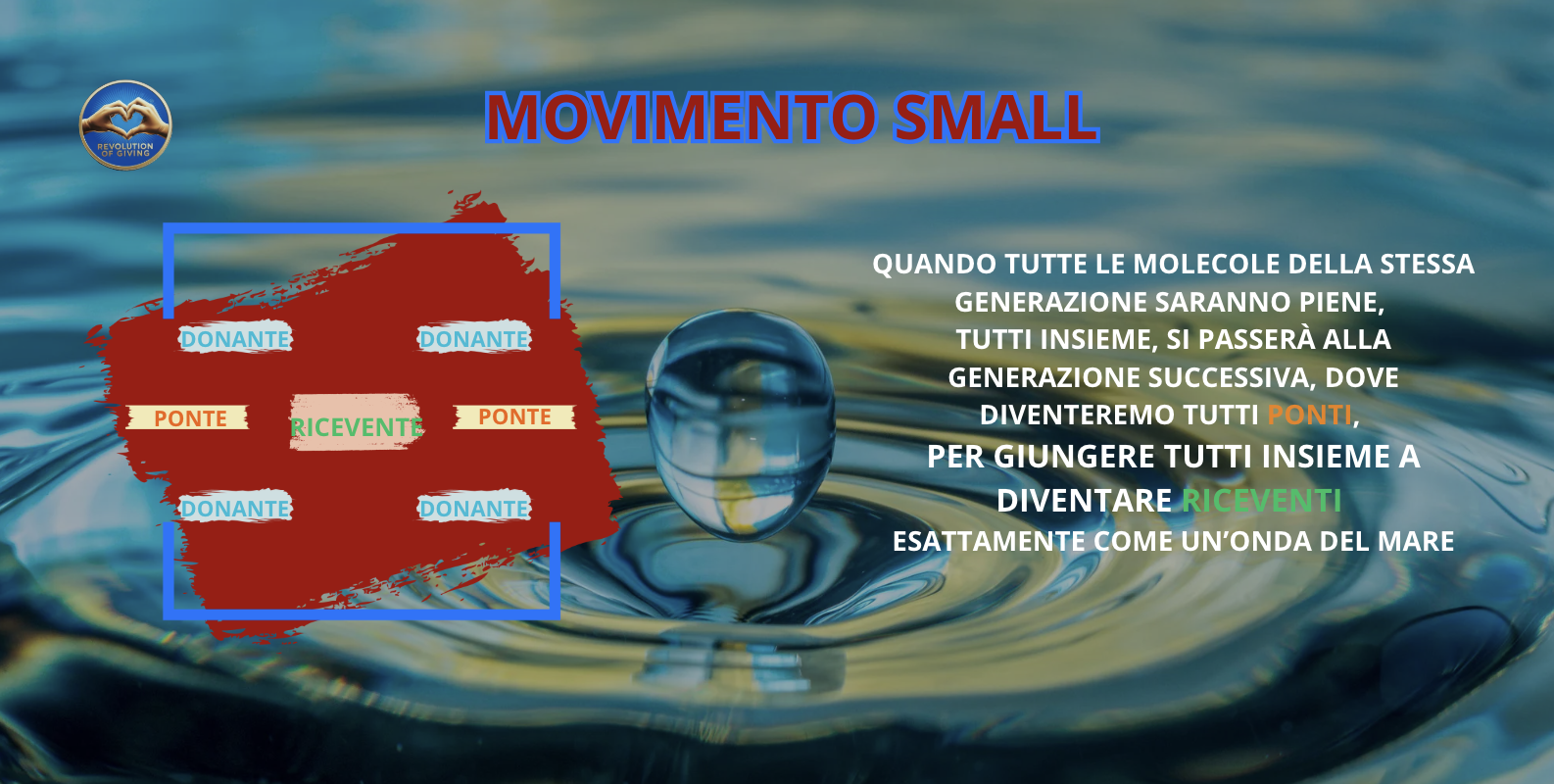 ROG Economia del Dono 3