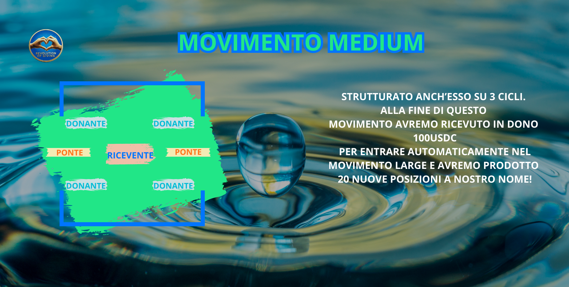 ROG Economia del Dono 5