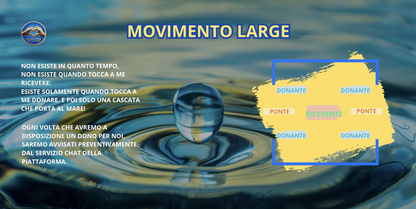 ROG Economia del Dono 8