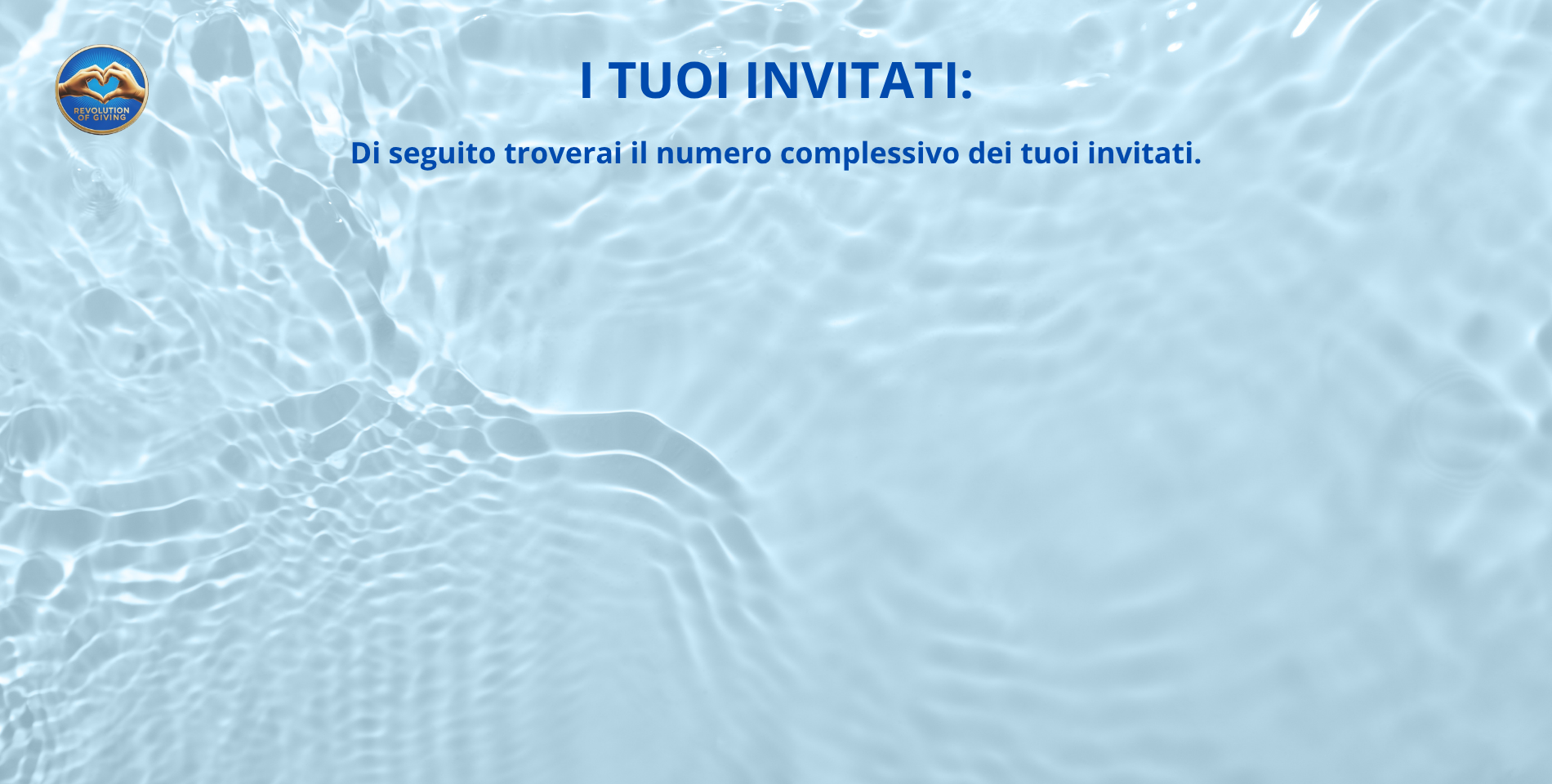 I tuoi invitati